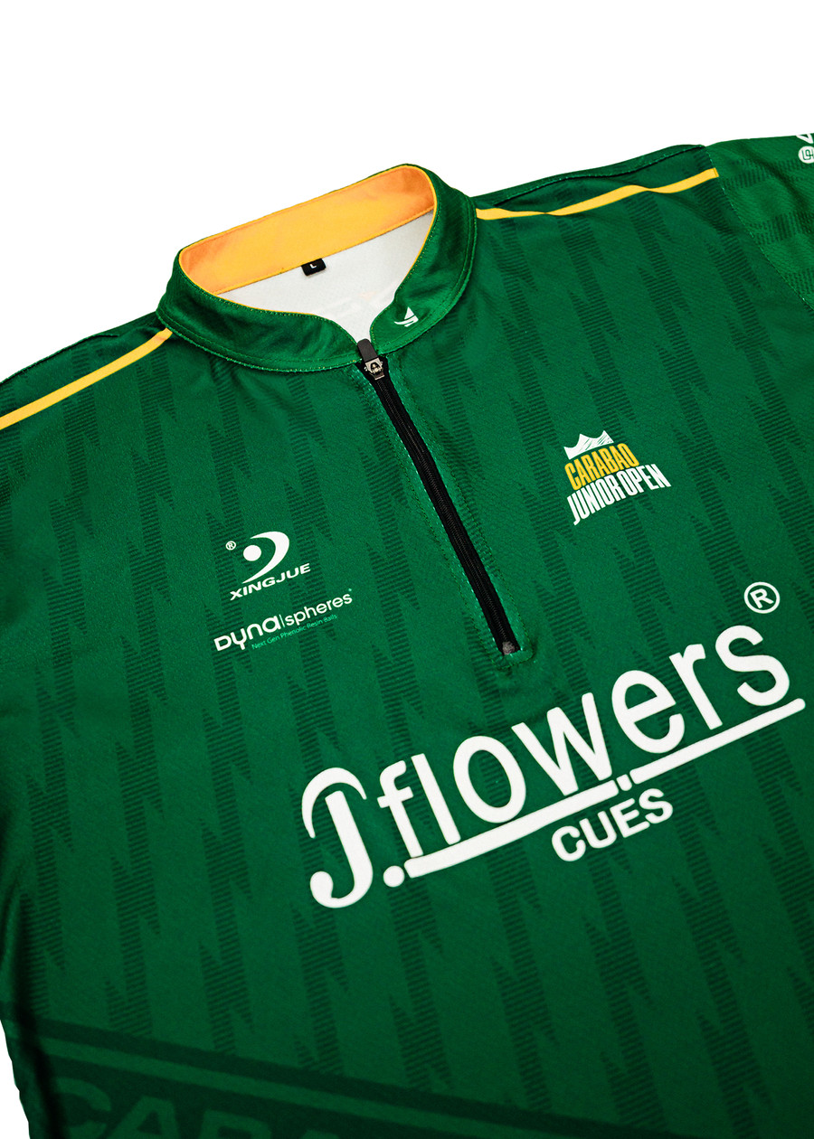 0c41a118-3b87-4bd7-9159-31838f0151e9